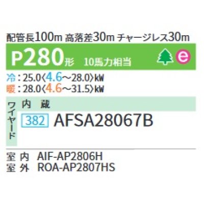 画像2: 日本キヤリア/旧東芝 AFSA28067B 業務用エアコン 床置形スタンド スーパーパワーエコゴールド シングル P280 10馬力 三相200V ワイヤード ♪∀