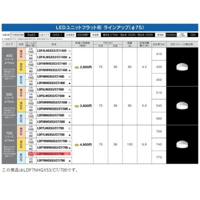 画像2: [メーカー在庫限り] 東芝ライテック　LDF7NHGX53/C7/700　LEDユニットフラット形 ランプユニットのみ 昼白色 700シリーズ 広角 φ75mm