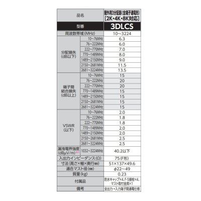 画像2: DXアンテナ　3DLCS　分配器 屋外用3分配器(全端子通電形) (2K・4K・8K対応) [￡]