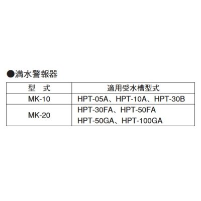 画像2: 荏原製作所　MK-10　満水警報器 HPT型用 ♪