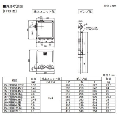 画像3: 荏原製作所　25HPBH60.45SE　HPBHE型(インバータ方式) 深井戸水中ポンプユニット 0.45 kW 単相100V 50/60Hz ♪