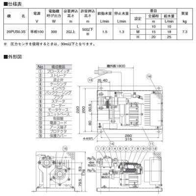 画像3: 荏原製作所　20PUS0.3S　PUS型 補助加圧給水ポンプユニット 300W 単相100V 50/60Hz ♪