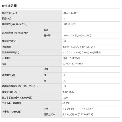 画像2: リンナイ 【RHFS-310FL 都市ガス用】 ガスFF暖房機 木造8畳 コンクリート10畳 給排気筒トップ別売 [♪■]