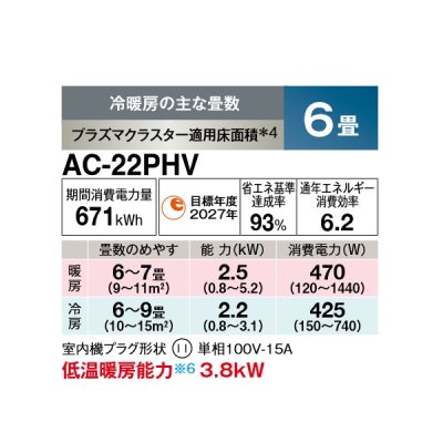 画像2: シャープ AC-22PHV エアコン 6畳 ルームエアコン HVシリーズ 単相100V 15A 冷暖房時6畳程度 ホワイト系