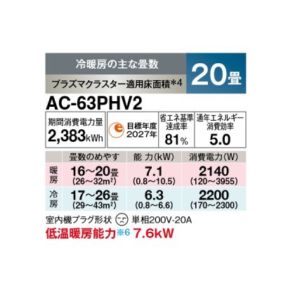 画像2: シャープ AC-63PHV2 エアコン 20畳 ルームエアコン HVシリーズ 単相200V 20A 冷暖房時20畳程度 ホワイト系