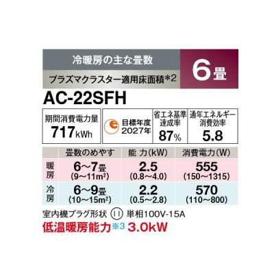 画像2: シャープ AC-22SFH エアコン 6畳 ルームエアコン FHシリーズ 単相100V 15A 冷暖房時6畳程度 ホワイト系♭