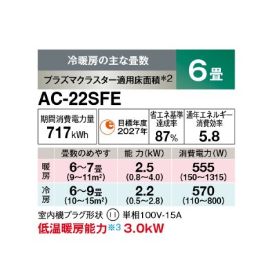 画像2: シャープ AC-22SFE エアコン 6畳 ルームエアコン FEシリーズ 単相100V 15A 冷暖房時6畳程度 ホワイト系