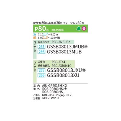 画像2: 日本キヤリア/旧東芝 GSSB08013JXU 業務用エアコン 天井カセット形 1方向吹出し スーパーパワーエコゴールド 同時ツイン P80 3馬力 単相200V ワイヤレス 受注生産品 ♪§