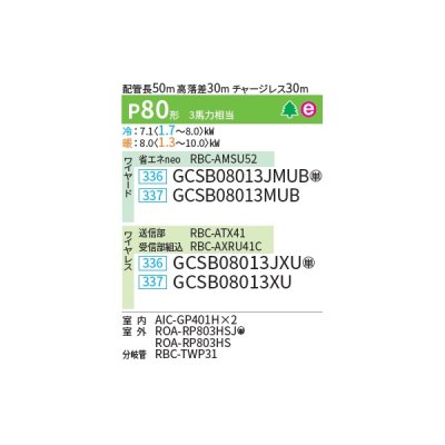 画像2: 日本キヤリア/旧東芝 GCSB08013JMUB 業務用エアコン 天井吊形 スーパーパワーエコゴールド 同時ツイン P80 3馬力 単相200V ワイヤード ♪