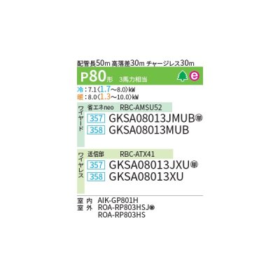 画像2: 日本キヤリア/旧東芝 GKSA08013MUB 業務用エアコン 壁掛形 スーパーパワーエコゴールド シングル P80 3馬力 三相200V ワイヤード ♪