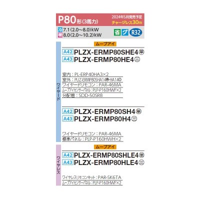 画像2: 三菱 PLZX-ERMP80HLE4 業務用エアコン 4方向天井カセット i-スクエアタイプ スリムER 同時ツイン P80形 3馬力 三相 200V ワイヤレス ♪∀