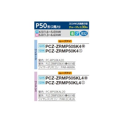 画像2: 三菱 PCZ-ZRMP50K4 業務用エアコン 天吊 スリムZR 標準シングル P50形 2馬力 三相 200V ワイヤード ♪∀