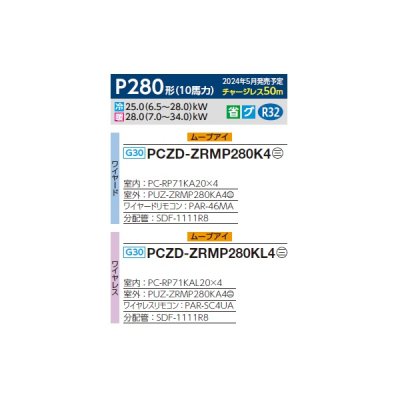 画像2: 三菱 PCZD-ZRMP280K4 業務用エアコン 天吊 スリムZR 同時フォー P280 10馬力 三相 200V ワイヤード ♪∀