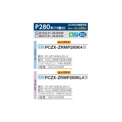 画像2: 三菱 PCZX-ZRMP280K4 業務用エアコン 天吊 スリムZR 同時ツイン P280 10馬力 三相 200V ワイヤード ♪∀