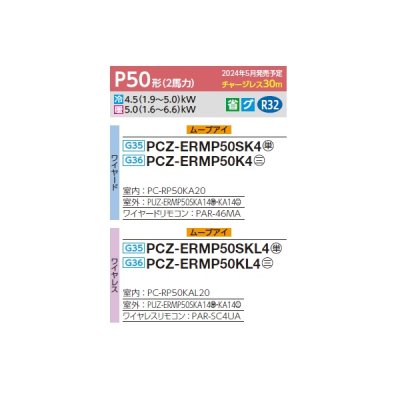 画像2: 三菱 PCZ-ERMP50K4 業務用エアコン 天吊 スリムER 標準シングル P50形 2馬力 三相 200V ワイヤード ♪∀