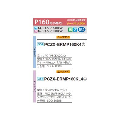 画像2: 三菱 PCZX-ERMP160K4 業務用エアコン 天吊 スリムER 同時ツイン P160形 6馬力 三相 200V ワイヤード ♪∀