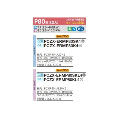 画像2: 三菱 PCZX-ERMP80K4 業務用エアコン 天吊 スリムER 同時ツイン P80形 3馬力 三相 200V ワイヤード ♪∀