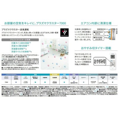 画像5: [在庫あり] シャープ AY-S22DH エアコン 6畳 ルームエアコン DHシリーズ 単相100V15A 冷暖房時6畳程度 ホワイト系 ♭☆2