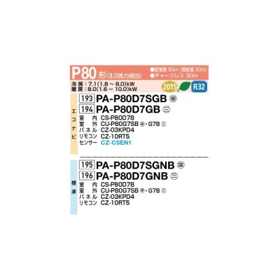 画像2: パナソニック PA-P80D7SGNB 業務用エアコン 高天井用1方向カセット形 XEPHY Premium 標準 シングル P80形 3馬力 単相200Ｖ ♪♭