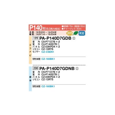 画像2: パナソニック [PA-P140D7GDB+分岐管] 業務用エアコン 高天井用1方向カセット形 XEPHY Premium エコナビ 同時ツイン P140形 5馬力 三相200V ♪