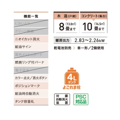 画像2: コロナ SX-2824Y(S) ポータブル石油ストーブ SXシリーズ 木造8畳用 シルバー♭