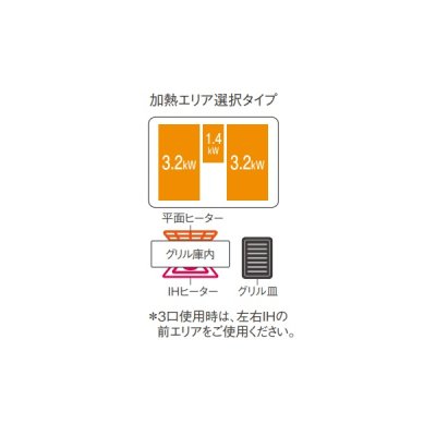 画像2: パナソニック KZ-S1F7K IHクッキングヒーター ビルトインタイプ 幅75cm Sシリーズ 3口 トップ：ジェットブラック