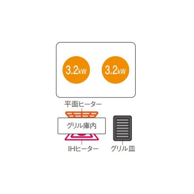 画像2: パナソニック KZ-A1W7K IHクッキングヒーター ビルトインタイプ 幅75cm Aシリーズ 2口 トップ：ジェットブラック