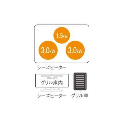 画像2: パナソニック KZ-C37K IHクッキングヒーター ビルトインタイプ 幅75cm Cシリーズ 3口 トップ：ジェットブラック ♭