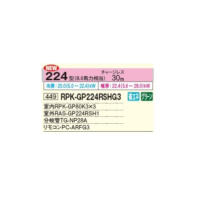 画像2: 日立 RPK-GP224RSHG4 業務用エアコン かべかけ 同時トリプル 省エネの達人 224型 8.0馬力 三相 200V(RPK-GP224RSHG3の後継品)♪