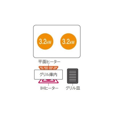 画像2: [在庫あり] パナソニック KZ-A1W6S IHクッキングヒーター ビルトインタイプ 幅65cm Aシリーズ 2口 トップ：シルバー ☆2