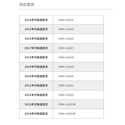 画像4: [在庫あり] コロナ WT-8H ウインドエアコン用窓枠  取付枠 冷暖房兼用タイプ用 CWH用 テラス窓用 エアコン別売り部材 ☆