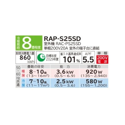 画像3: 日立 [RAP-S25SD + 化粧パネル] ハウジングエアコン 一方向天井カセットタイプ PSシリーズ 白くまくん 8畳程度 単相200V (RAP-25SM2の後継品) ♪