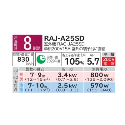 画像3: 日立 [RAJ-A25SD + 前面グリル + 据付木枠] ハウジングエアコン 壁埋込みタイプ JAシリーズ 白くまくん 8畳程度 単相200V (RAJ-25D2の後継品) ♪