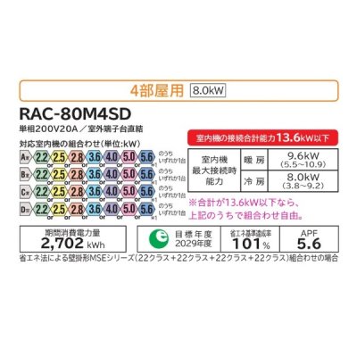 画像2: 日立 RAC-80M4SD システムマルチ 室外機のみ 4部屋用 白くまくん (RAC-80C4S2の後継品) ♪