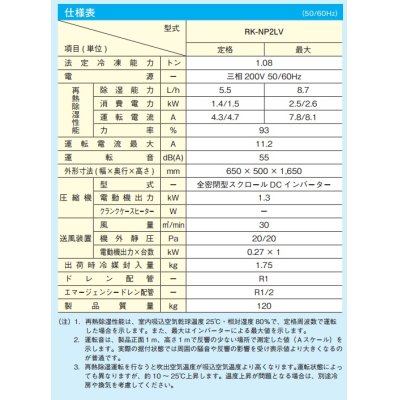 画像2: 日立 RK-NP2LV 業務用・産業用除湿器 床置タイプ(インバーター型) ＜再熱専用機＞ 三相 200V R410A §♪