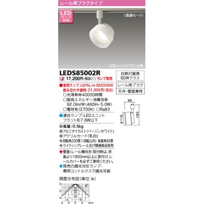 画像1: 東芝ライテック　LEDS85002R　スポットライト LEDユニットフラット形 レール用プラグタイプ 天井・壁面兼用 ホワイト ランプ別売