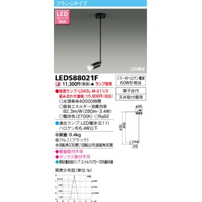 画像1: 東芝ライテック　LEDS88021F　LEDスポットライト フランジタイプ 天井取付専用 ブラック ランプ別売