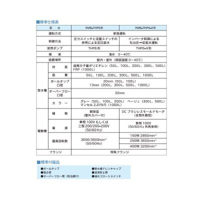 画像2: テラル　RMB0.5-25THP6-206S　受水槽付水道加圧装置(受水槽RMB形+ポンプTHP6形) 50L 単相100V (60Hz用) [♪◇]