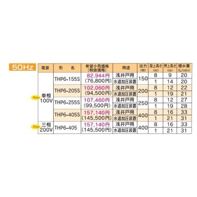 画像2: テラル　THP6-205S　浅井戸・水道加圧装置用定圧給水式ポンプ(THP6形) 単相100V (50Hz用)