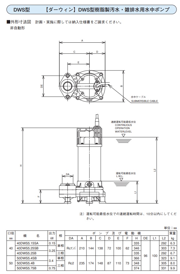 荏原製作所 40DWS5.25SB 樹脂製汚水・雑排水用水中ポンプ 単相 50Hz 非自動形 [♪□] - まいどDIY 2号店