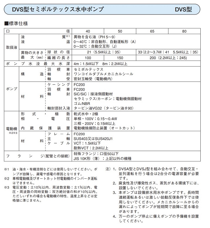 公式に取扱 [50DVS6.15A]エバラ/荏原 雑排水用セミボルテックス水中