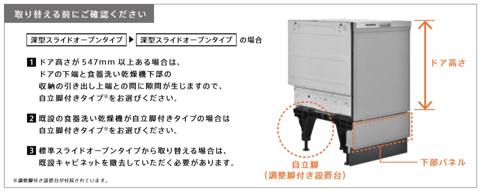 リンナイ RSW-SD401A-SV 食洗機 ビルトイン 食器洗い乾燥機 幅45cm 深型スライドオープン ぎっしりカゴタイプ スタンダード  自立脚付きタイプ シルバー [♭∠] まいどDIY 2号店