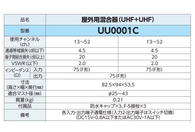 DXアンテナ UU0001C 混合器 屋外用混合器(UHF+UHF) [￡] - まいどDIY 2号店