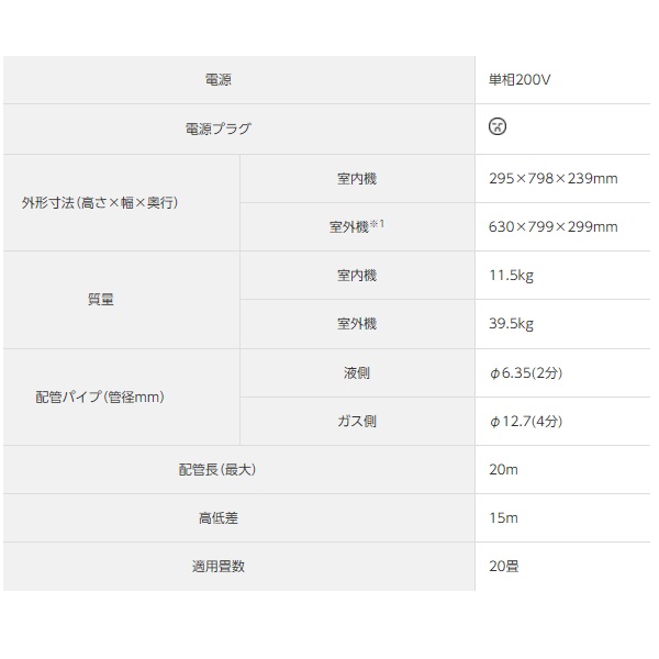 良好品】 エオリア [クリスタルホワイト] CS-252DEX-W - エオリア - comisariatolosandes.com