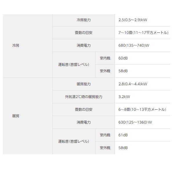 最高の品質 エオリア [クリスタルホワイト] CS-252DEX-W - エオリア - www.comisariatolosandes.com