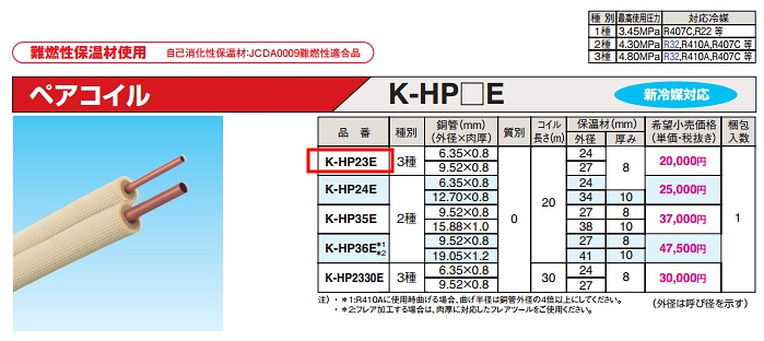 オーケー器材 K Hp35e Khp35e ペアコイル 被覆冷媒配管 難燃保温材使用 市販 ペアコイル