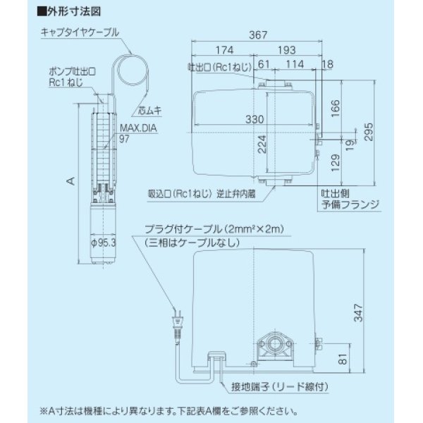 画像2: テラル　25TWS-V0.45S-5(地上部＋水中部)　深井戸用水中ポンプユニット インバータ式 TWS-V型 単相100V 50/60Hz共通 [♪◇] (2)