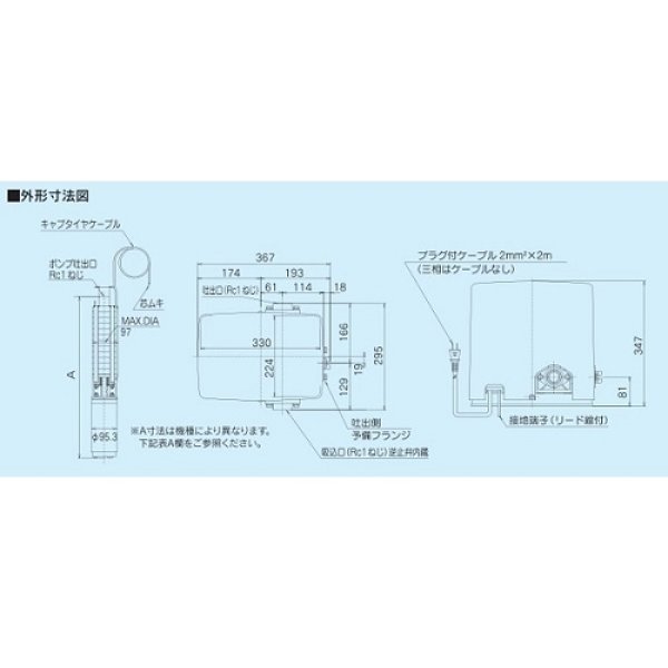 画像2: テラル　25TWS-5.45S-9J(地上部＋水中部)　深井戸用定圧給水式水中ポンプ TWS型 単相100V 50Hz [♪◇] (2)