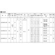 画像3: 荏原製作所　【32x25HPOJ6.4S+PJ60-J25E 】 HPOJ型 浅深兼用丸形ジェットポンプ ジェット付 400W 単相100V 60Hz ♪ (3)