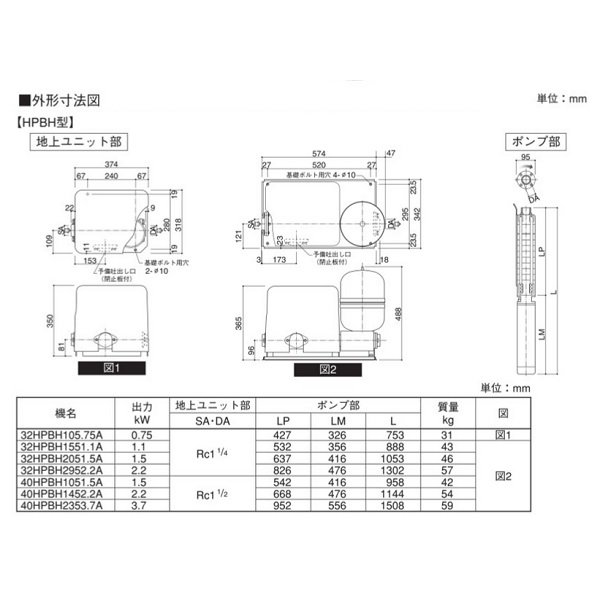 画像3: 荏原製作所　32HPBH1551.1A　HPBH型(定圧給水) 深井戸水中ポンプユニット 1.1kW 三相200V 50Hz ♪ (3)